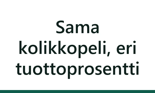 Sama kolikkopeli, eri tuottoprosentti